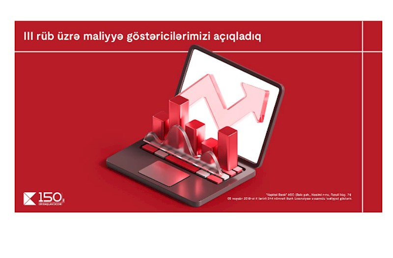 Kapital Bank 2024-cü ilin 3-cü rübü üzrə maliyyə nəticələrini elan edib