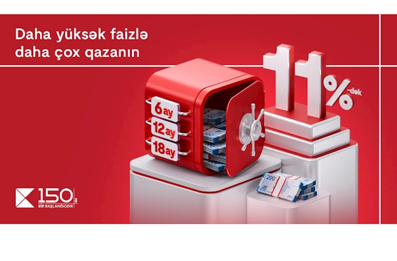 Yeni ilə yüksək gəlirlə: Kapital Bank depozit faizlərini 11%-ə qaldırdı