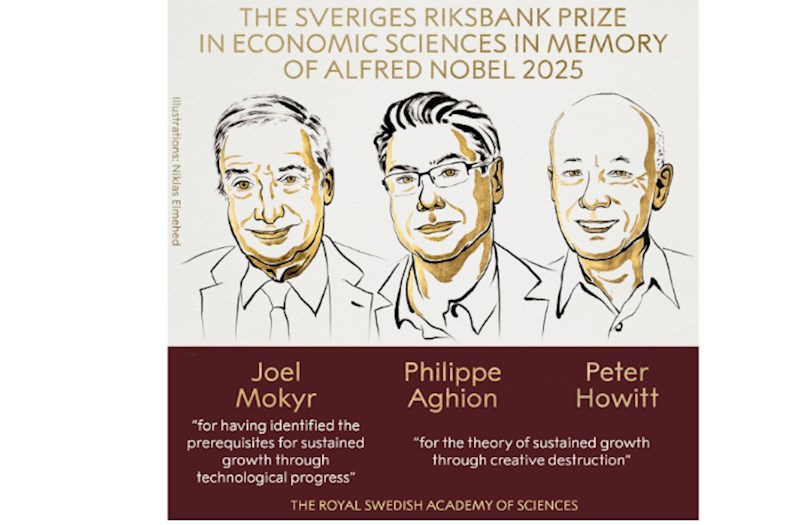 İqtisadiyyat sahəsində Nobel mükafatı laureatlarının adları açıqlandı