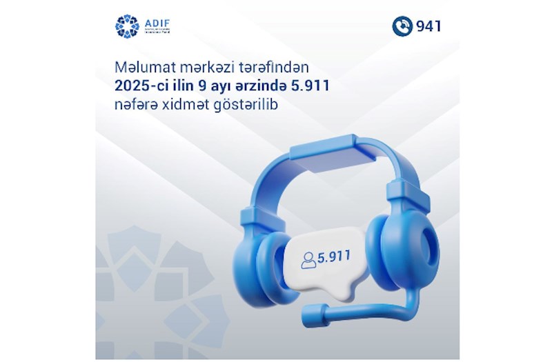 Əmanətlərin Sığortalanması Fondu 9 ayda 6 minə yaxın müraciət qəbul edib