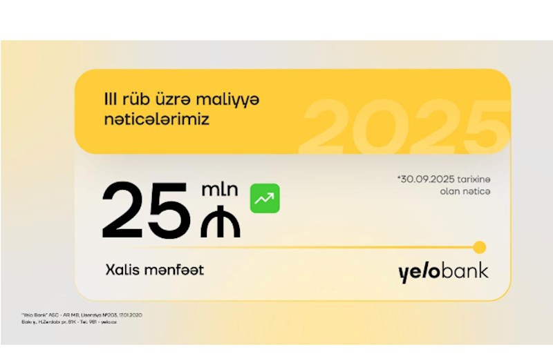 Yelo Bank 3-cü rübü də mənfəətlə başa vurub