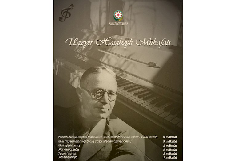"Üzeyir Hacıbəyli Mükafatı" müsabiqəsi elan edilib