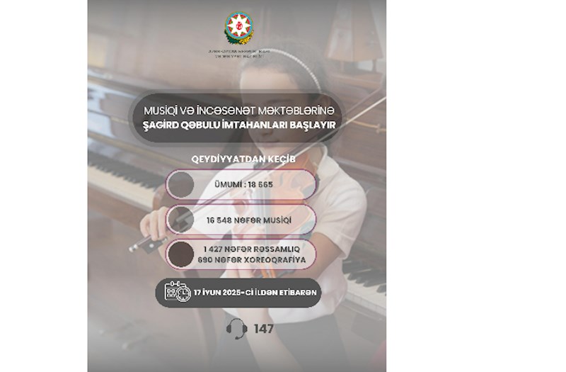 Uşaq musiqi, incəsənət məktəb və mərkəzlərinə şagird qəbulu imtahanları başlayır 