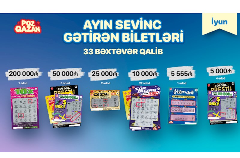 “Poz-Qazan”da iyunda 33 böyük uduş qazanılıb — FOTOLAR 