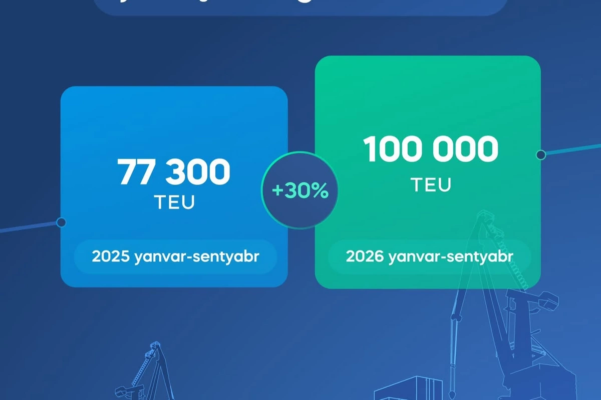 Bakı Limanında növbəti rekord