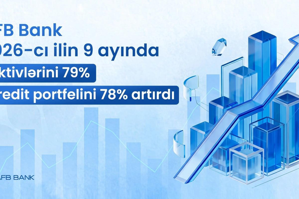 AFB Bank 2026-cı ilin 9 ayında aktivlərini 79%, kredit portfelini 78% artırdı
