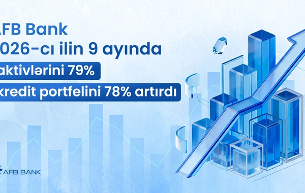 AFB Bank 2026-cı ilin 9 ayında aktivlərini 79%, kredit portfelini 78% artırdı