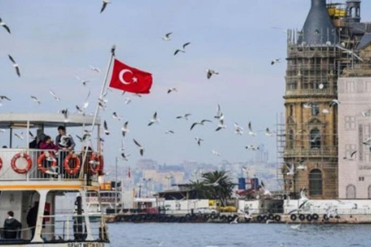 Türkiyədə koronavirus statistikası