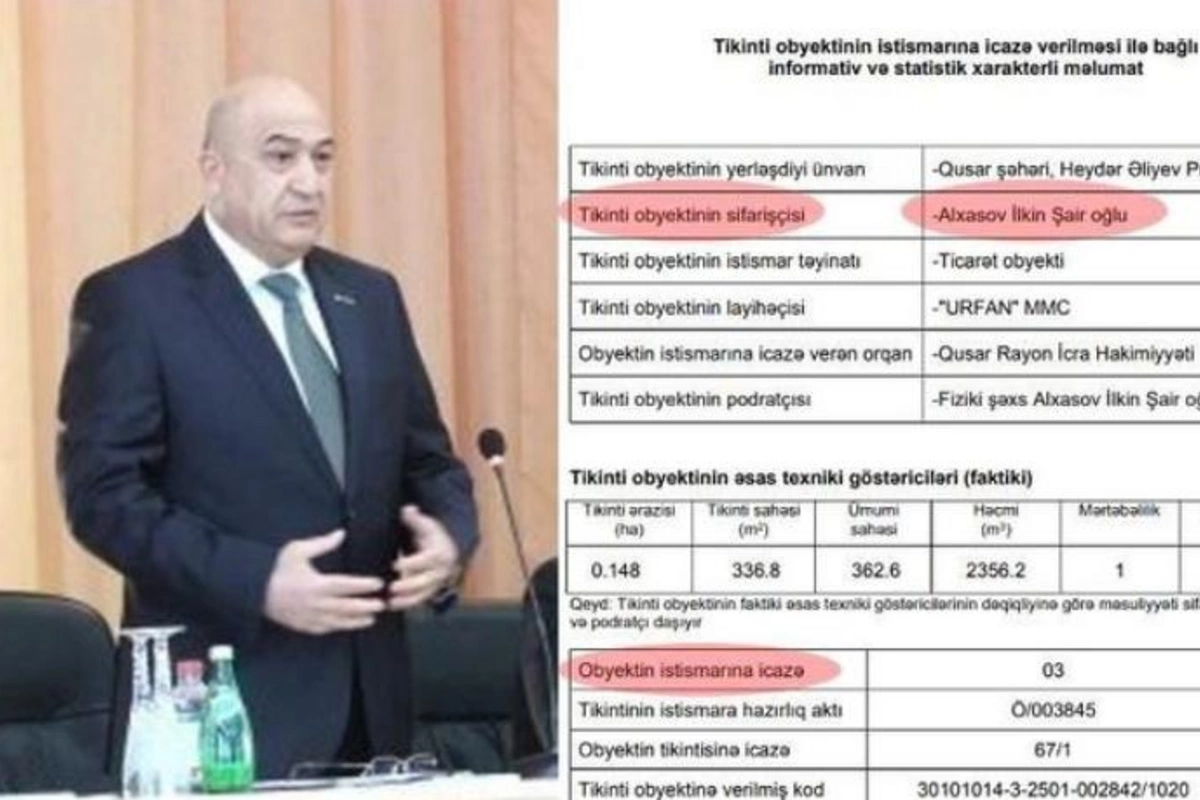 İcra başçısı oğlunun tikdirdiyi ticarət obyektinin istismarına icazə verdi — FOTOFAKT