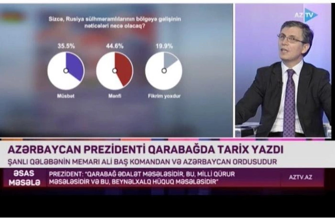 Zahid Orucdan şok sorğu: Azərbaycanda 35,5 faiz Rusiya sülhməramlılarını dəstəkləyir? — FOTO Zahid Orucdan şok sorğu: Azərbaycanda 35,5 faiz Rusiya sülhməramlılarını dəstəkləyir? — FOTO