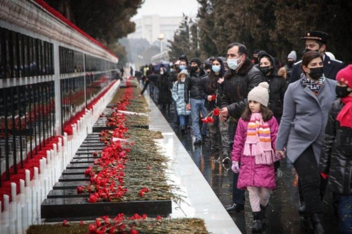 Şəhidlər Xiyabanındakı şəkil “Guardian”da günün fotoları sırasındadır