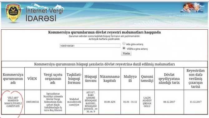 FHN-in idarə rəisinin oğlunun xaricdə şirkətləri üzə çıxdı — SİYAHI