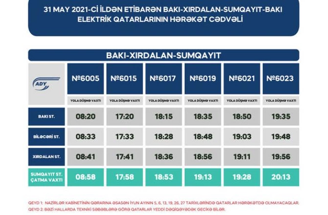 Bakı-Sumqayıt qatarlarının sayı artırılacaq — FOTO Bakı-Sumqayıt qatarlarının sayı artırılacaq — FOTO