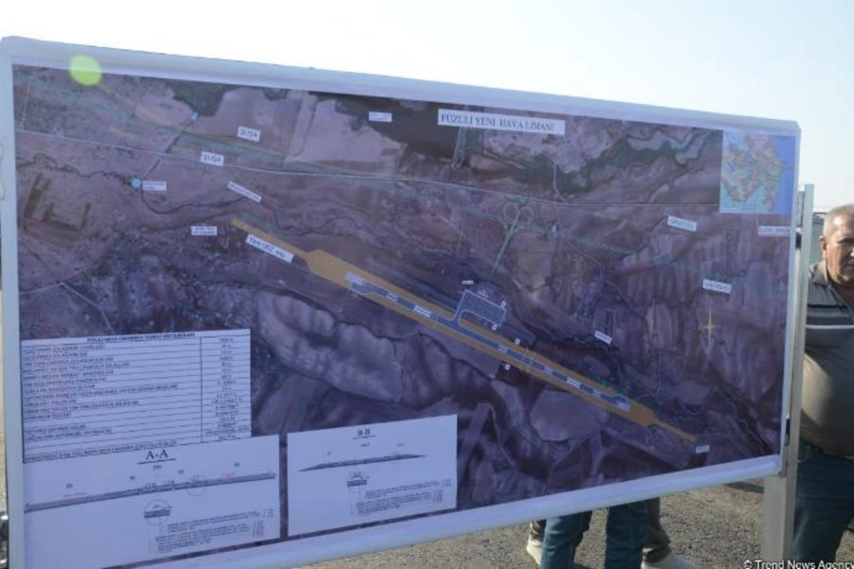 Füzuli aeroportu bu tarixdə istifadəyə verilir — RƏSMİ