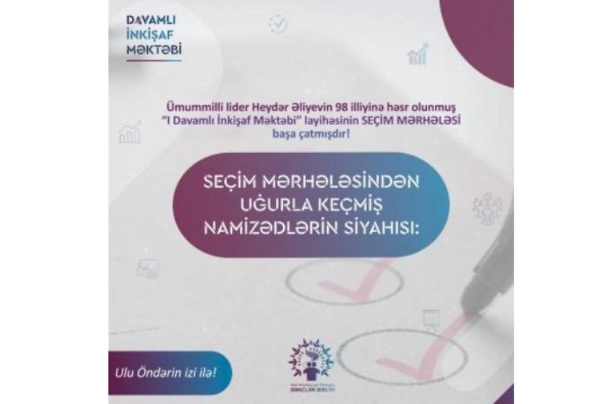 “Davamlı İnkişaf Məktəbi” layihəsinin müsahibə mərhələsi başa çatdı