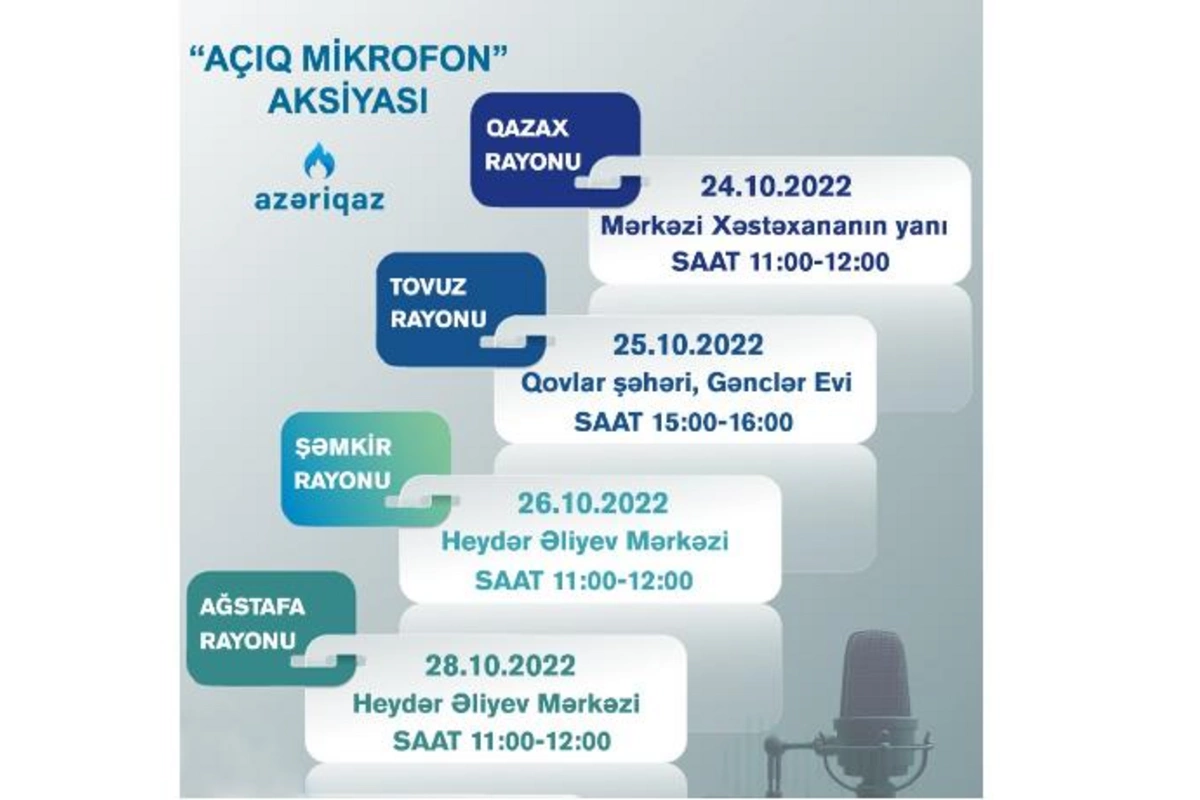 SOCAR Azəriqaz İB-nin Açıq mikrofon aksiyaları davam edir