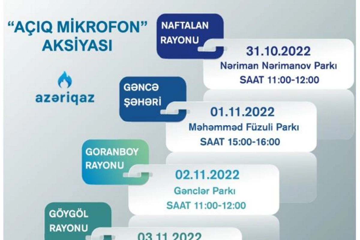 Azəriqaz ın Açıq mikrofon aksiyaları davam edir