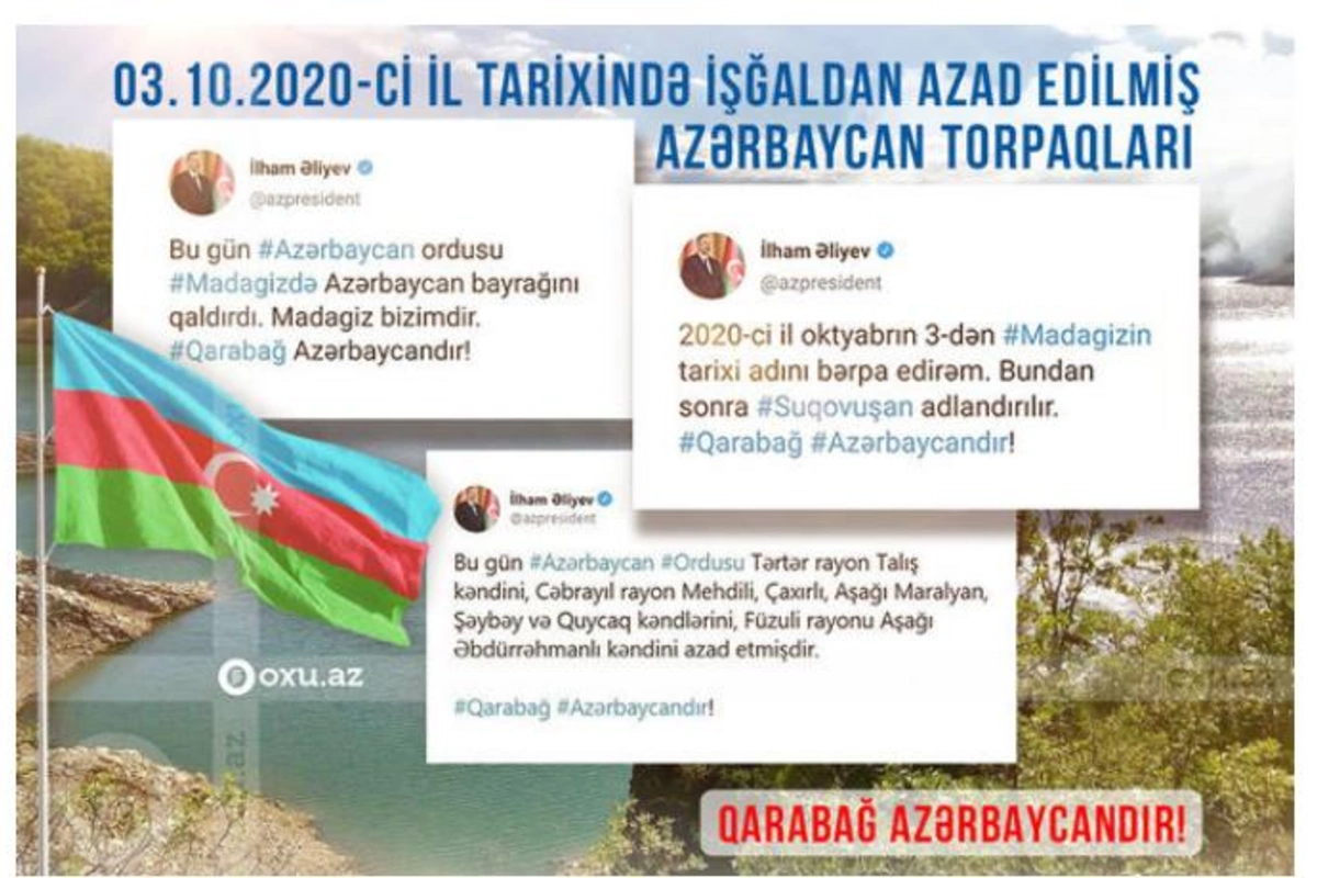 Vətən müharibəsi: Oktyabrın 3-də azad edilən ərazilər — SİYAHI (FOTO/VİDEO)