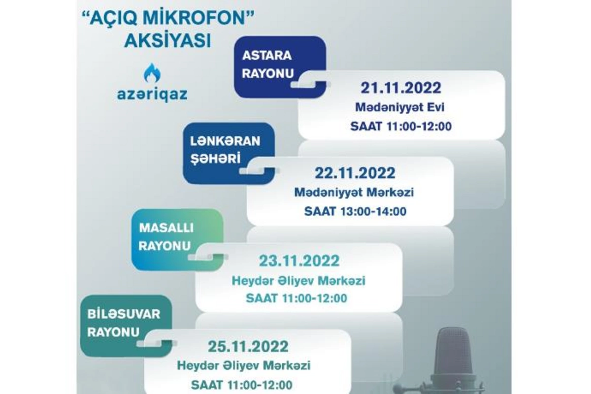 “Azəriqaz”ın “Açıq mikrofon” aksiyaları davam edir