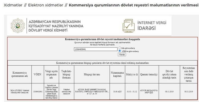 Arif Alişanovun biznesmen qızları — Uşaq oyuncaqları monopoliyası…