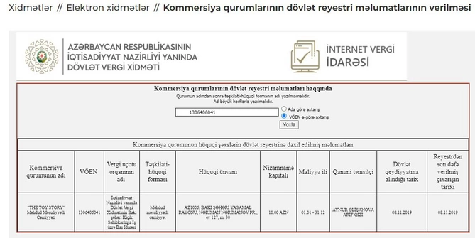Arif Alişanovun biznesmen qızları — Uşaq oyuncaqları monopoliyası…