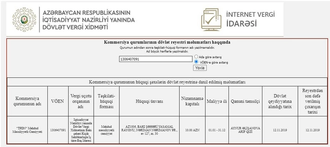 Arif Alişanovun biznesmen qızları — Uşaq oyuncaqları monopoliyası…
