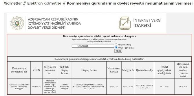 Arif Alişanovun biznesmen qızları — Uşaq oyuncaqları monopoliyası…