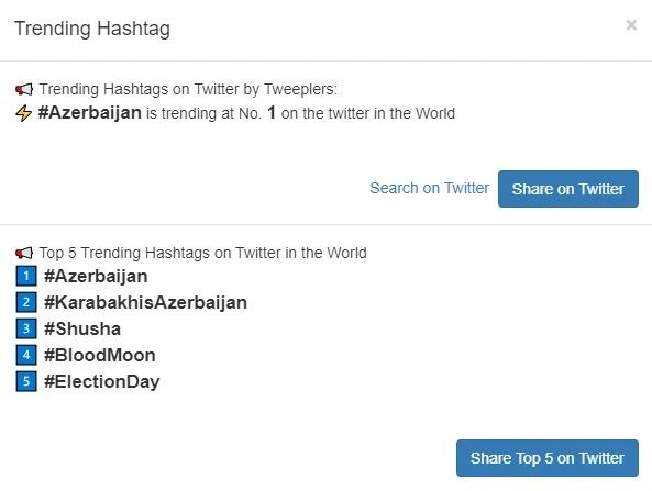 Azərbaycan həştəqi tviterin dünya trendində 1-ci yerə yüksəldi — FOTO