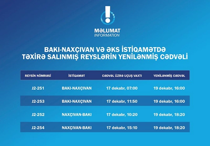 Təxirə salınmış Bakı-Naxçıvan uçuşları bu tarixə keçirildi — FOTO