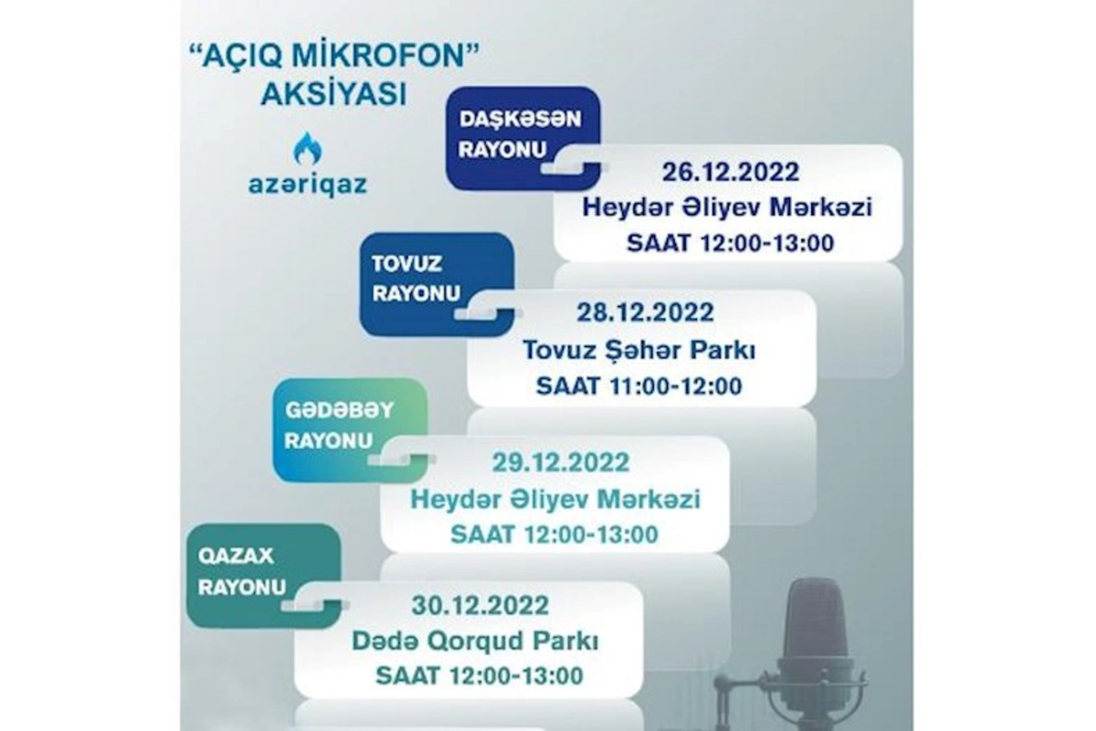 Növbəti həftə daha 4 rayonda “Azəriqaz” İB-nin “Açıq mikrofon”u qurulacaq