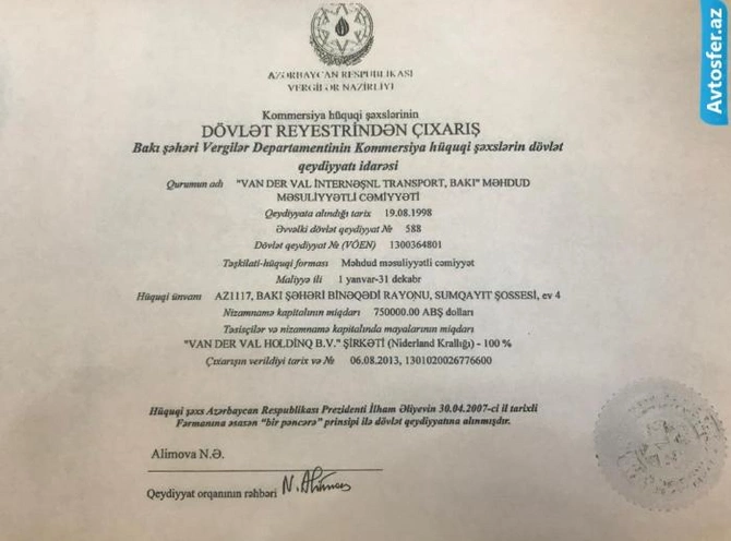 Anar Rzayevin şirkəti yoxdur, qardaşı idarə edir: “Bölgü ədalətli aparılır” — FOTO