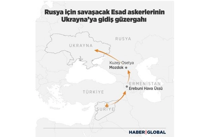 Bəşər Əsədin muzdluları Ermənistandan keçərək Ukraynaya Rusiya tərəfində döyüşməyə gedir