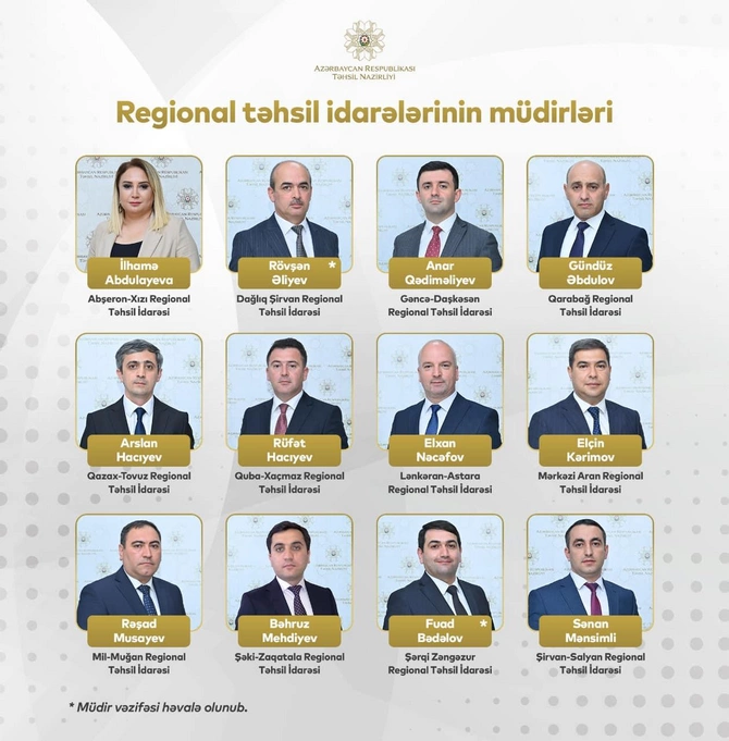 “Təhsildə idarəçilik bərbad vəziyyətdədir” — “20-30 il işləyən məktəb direktorlarının yerdəyişməsi baş vermir”