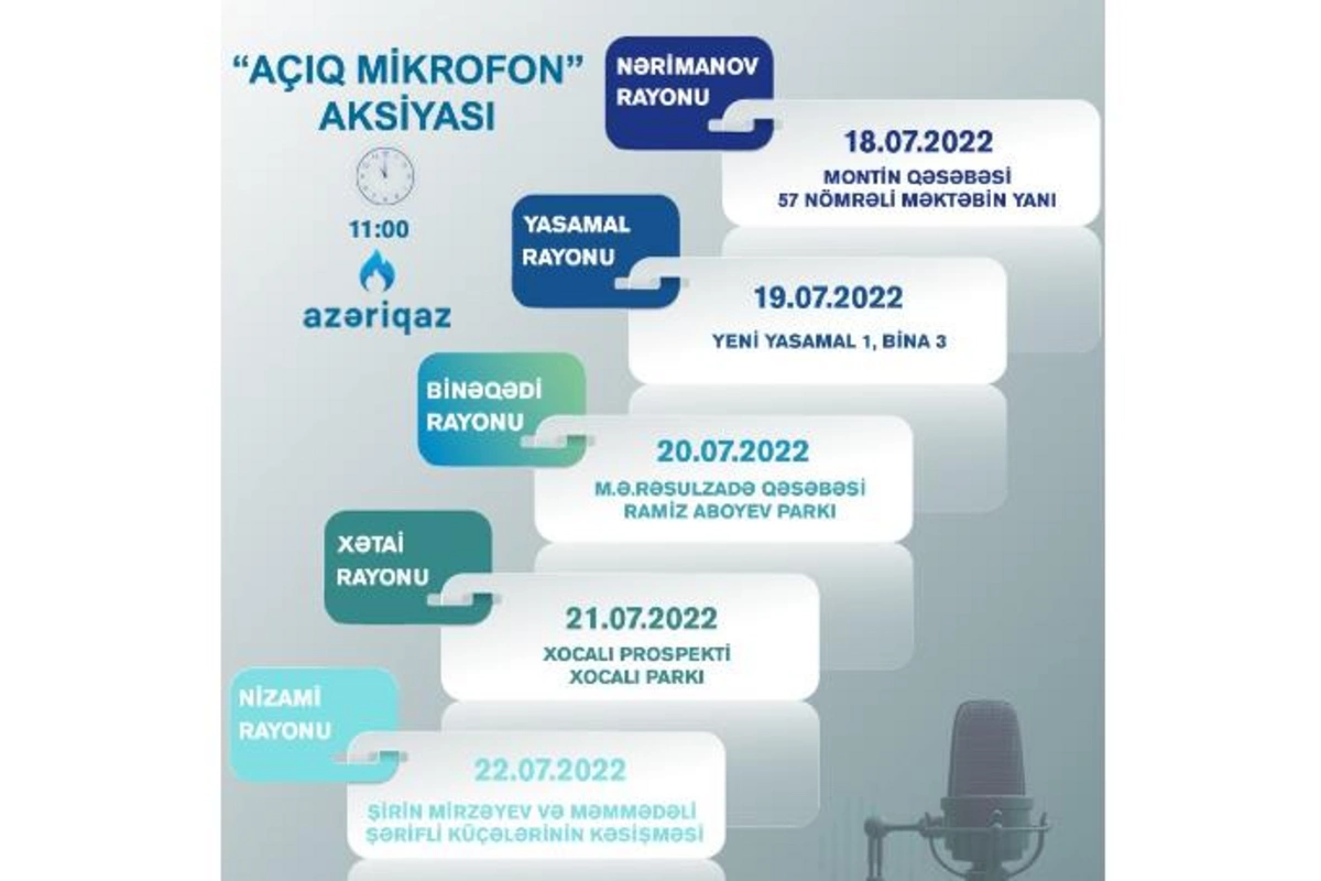 Növbəti həftə paytaxtın 5 rayonunda “Azəriqaz” İB-nin “AÇIQ MİKROFON”u qurulacaq