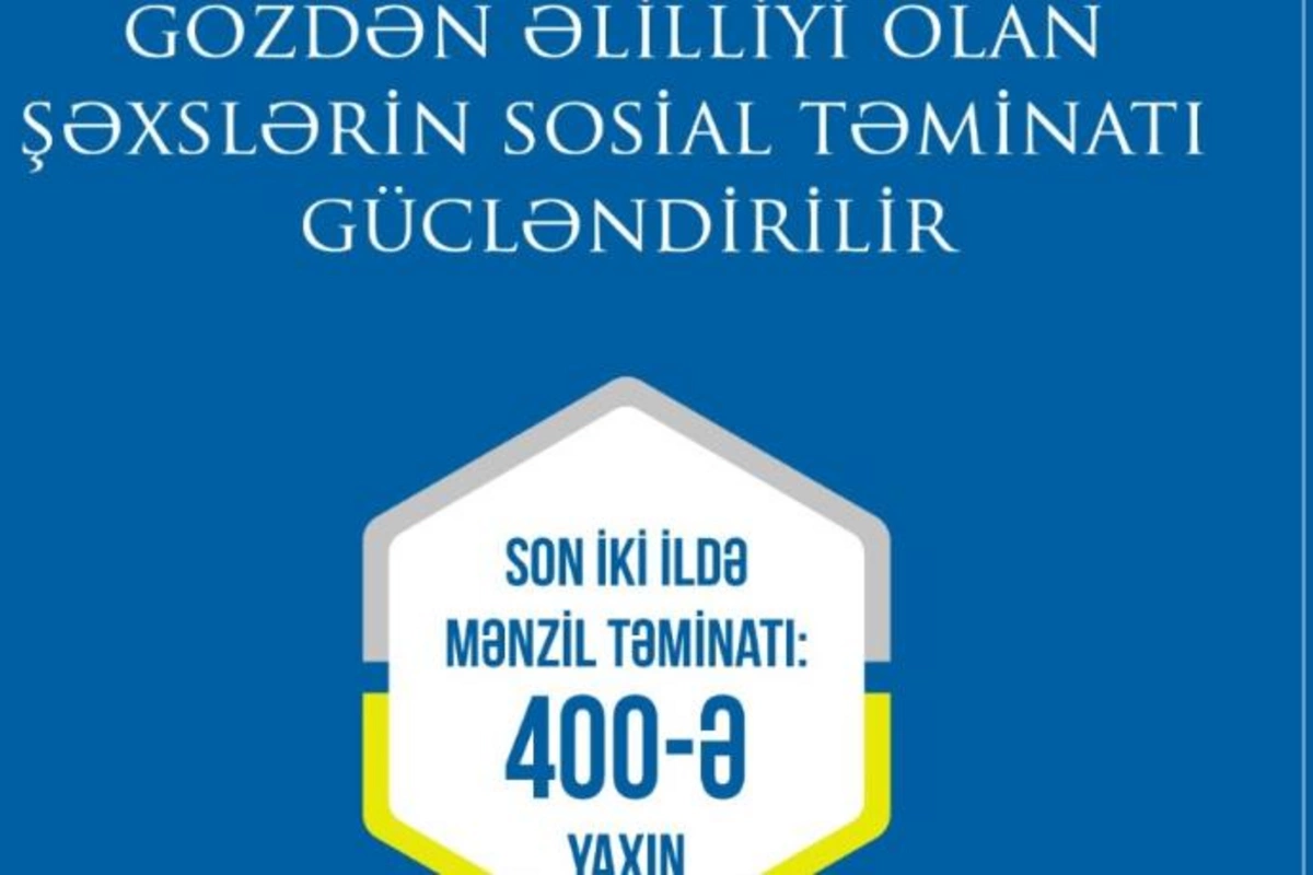 Gözdən əlilliyi olan şəxslərin sosial təminatı gücləndirilir — FOTO