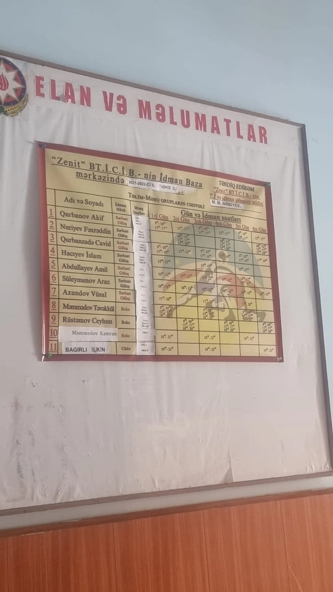 Gələcəyin çempionları “Zenit”də belə məhv edilir — FOTOFAKT Gələcəyin çempionları “Zenit”də belə məhv edilir — FOTOFAKT