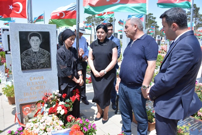 Abşeron rayonunda şəhidlərin doğum günü qeyd edilib Abşeron rayonunda şəhidlərin doğum günü qeyd edilib