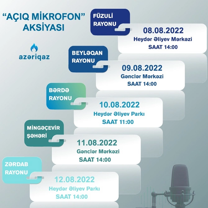 “Azəriqaz”ın “Açıq mikrofon” aksiyaları davam edir — FOTO