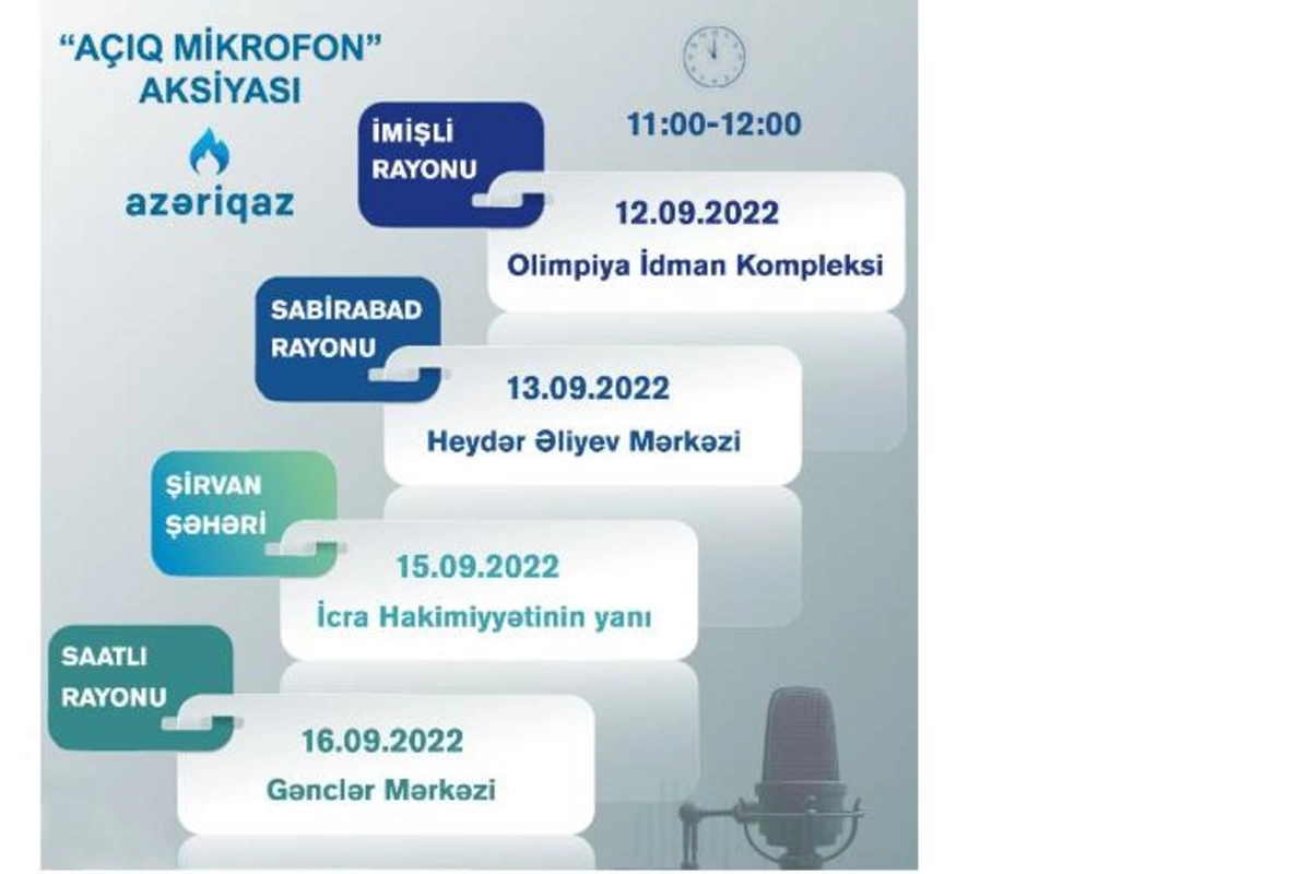 SOCAR “Azəriqaz” İB-nin “Açıq mikrofon” aksiyaları davam edir