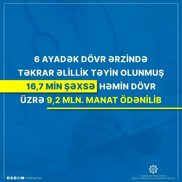 Son altı ay ərzində əlillik təyin olunan şəxslərə ödənilən məbləğ AÇIQLANDI Son altı ay ərzində əlillik təyin olunan şəxslərə ödənilən məbləğ AÇIQLANDI