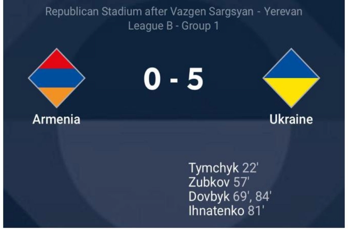 Ukrayna yığması İrəvanda Ermənistanı darmadağın etdi