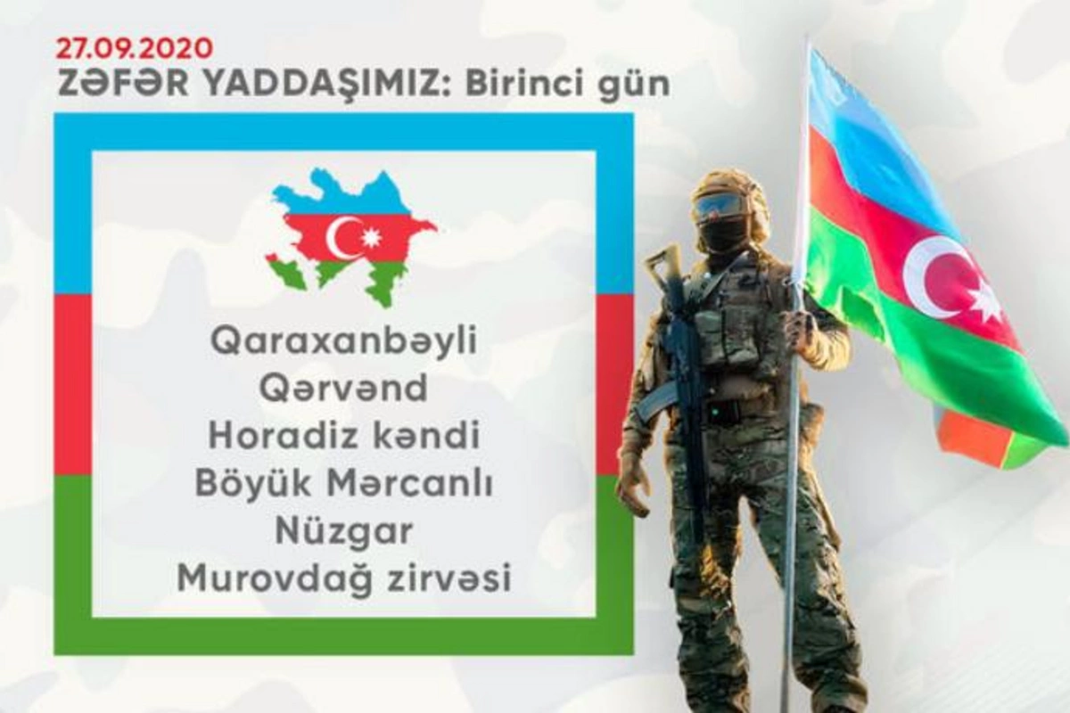 İkinci Qarabağ müharibəsinin ilk günündə işğaldan azad edilən ərazilər — SİYAHI (VİDEO)