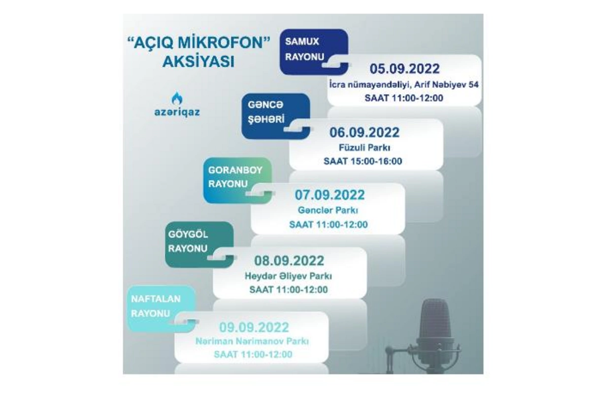 Növbəti həftə daha 5 şəhər və rayonda “Azəriqaz” İB-nin “Açıq mikrofon”u qurulacaq