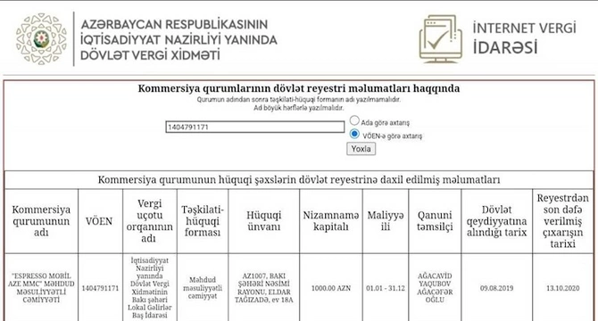 İcra başçısının Avstriyadakı 3.6 milyonluq biznesini bu şəxs idarə edir — FOTOLAR