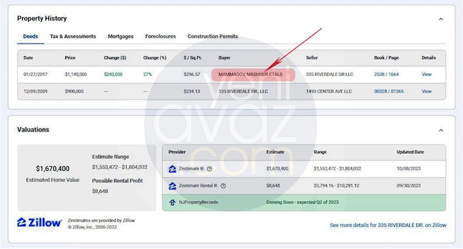 Deputat Nyu-Yorkdakı villası üçün 28 min dollardan çox əmlak vergisi ödəyir? — FOTOLAR