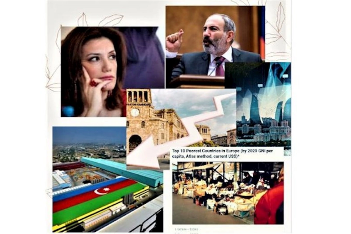 Gültəkin Hacıbəyli və “Azadlıq” qəzetinin ölkəmiz haqqında “ağ” yalanı