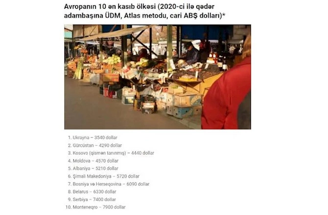 Gültəkin Hacıbəyli və “Azadlıq” qəzetinin ölkəmiz haqqında “ağ” yalanı
