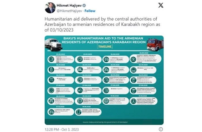 Hikmət Hacıyev ermənilərə göndərilən yardım barədə son məlumatları açıqladı — FOTO Hikmət Hacıyev ermənilərə göndərilən yardım barədə son məlumatları açıqladı — FOTO