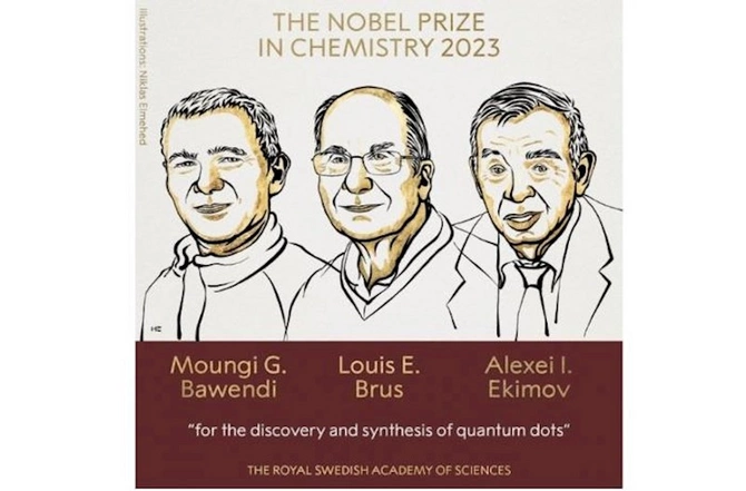 Kimya üzrə Nobel mükafatının sahiblərinin adı AÇIQLANDI Kimya üzrə Nobel mükafatının sahiblərinin adı AÇIQLANDI