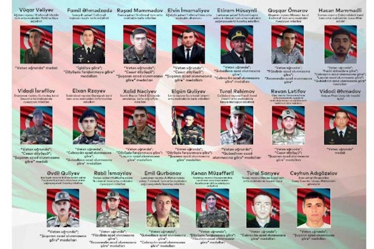 Şəhid müəllimlər — 5 oktyabr onların da GÜNÜDÜR